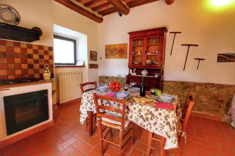 Podere Il Tigliolo Castiglione dʼOrcia