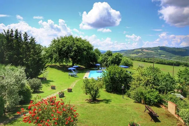 Podere Il Tigliolo Castiglione dʼOrcia Casa rural