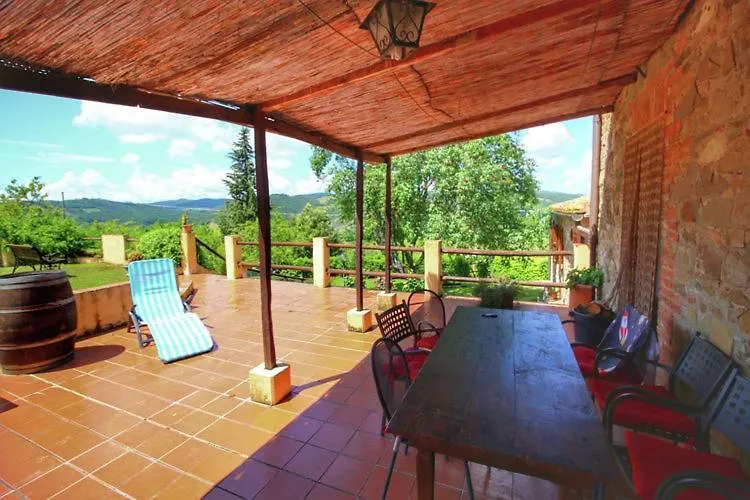 Podere Il Tigliolo Castiglione dʼOrcia Venkovský dům