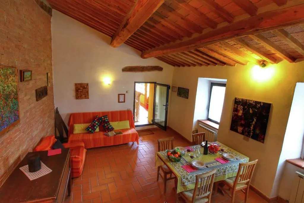 Podere Il Tigliolo Castiglione dʼOrcia