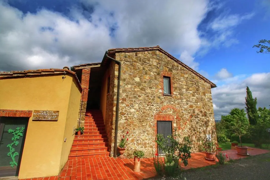 Podere Il Tigliolo Castiglione dʼOrcia Itálie