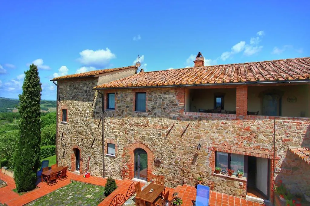 Podere Il Tigliolo Castiglione dʼOrcia 0*,  Italia