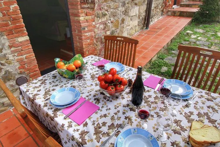 Podere Il Tigliolo Castiglione dʼOrcia Casa rural