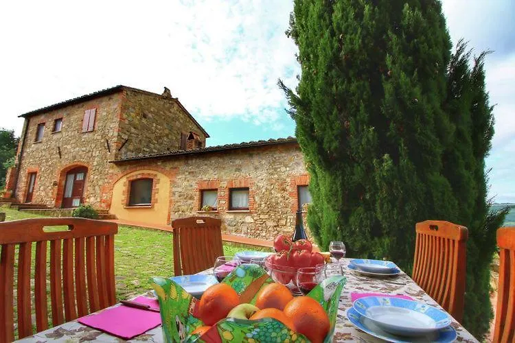 Podere Il Tigliolo Castiglione dʼOrcia