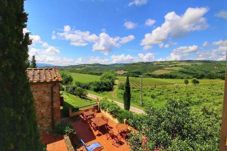 Podere Il Tigliolo Castiglione dʼOrcia 0*,  Italia