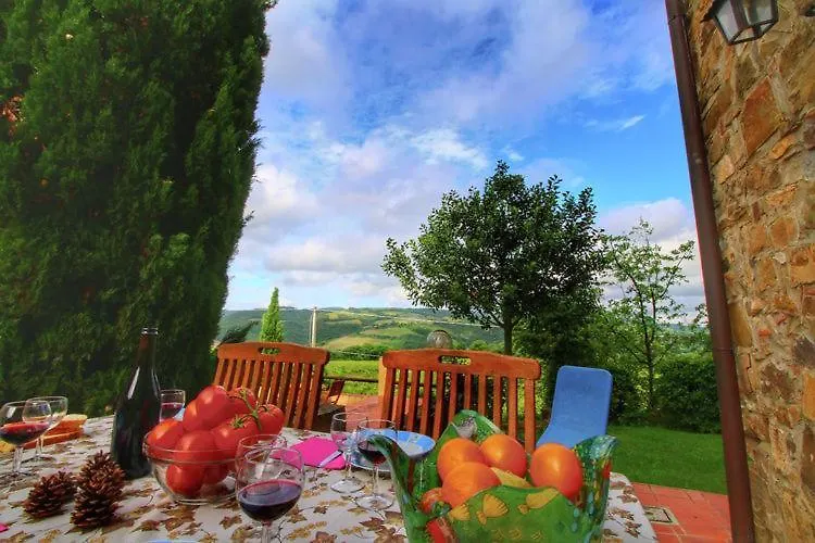 Podere Il Tigliolo Castiglione dʼOrcia
