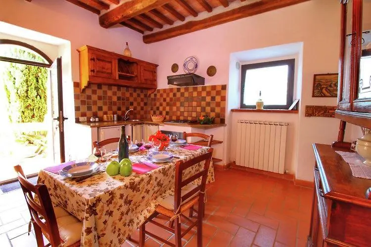 Podere Il Tigliolo Castiglione dʼOrcia Venkovský dům