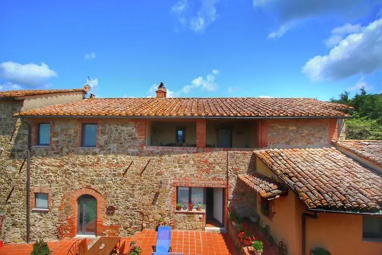 Podere Il Tigliolo Castiglione dʼOrcia