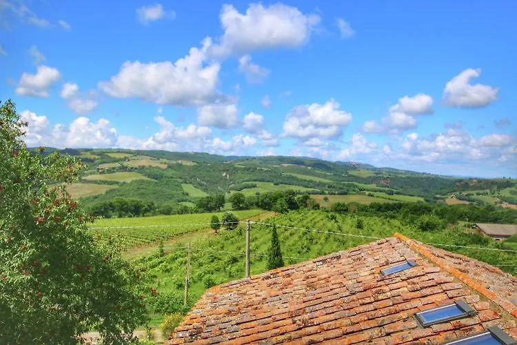 Podere Il Tigliolo Castiglione dʼOrcia 0*,