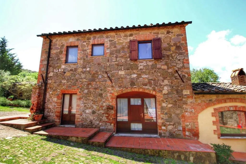 Podere Il Tigliolo Castiglione dʼOrcia