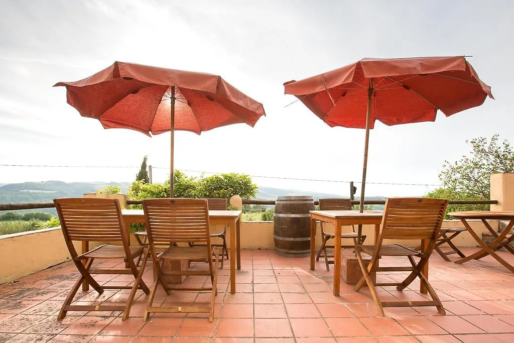 Country house Podere Il Tigliolo Castiglione d'Orcia Italy