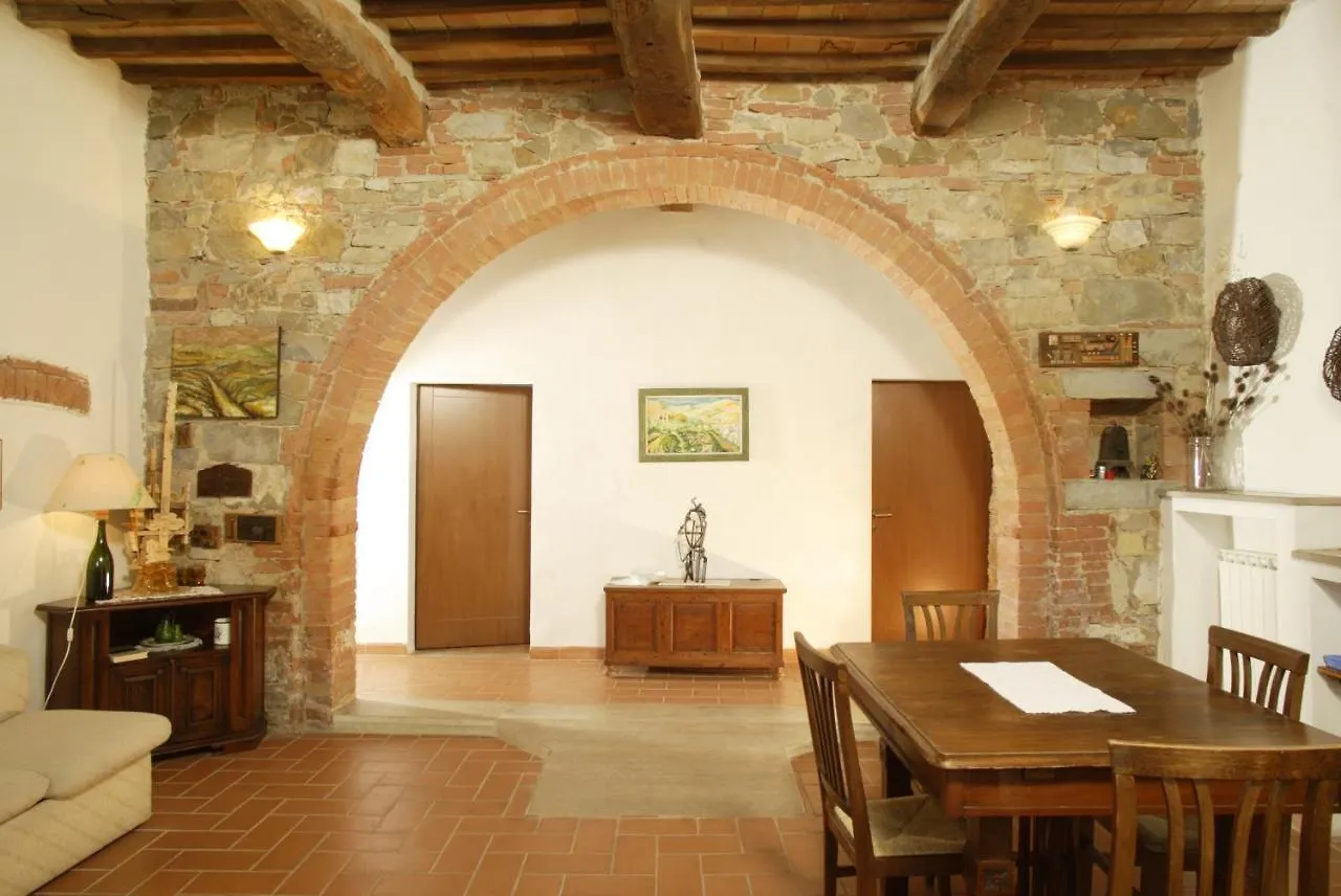 Podere Il Tigliolo Castiglione dʼOrcia Venkovský dům