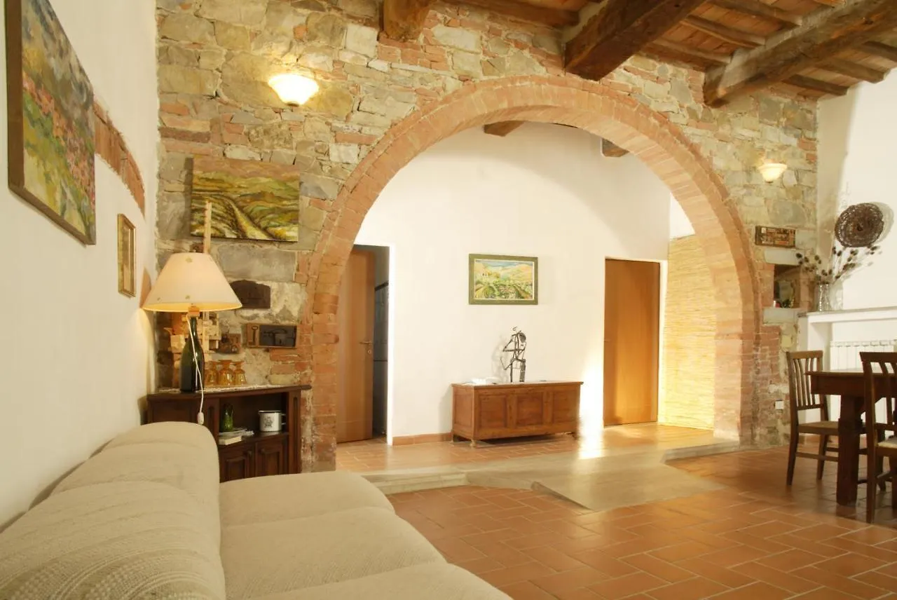 Podere Il Tigliolo Castiglione dʼOrcia