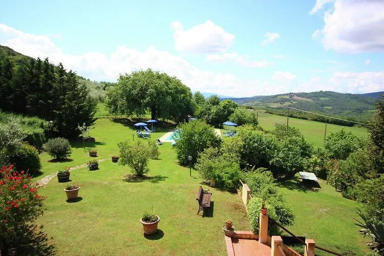 Podere Il Tigliolo Castiglione dʼOrcia 0*,